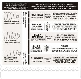 D'Addario EXL170S_detail3